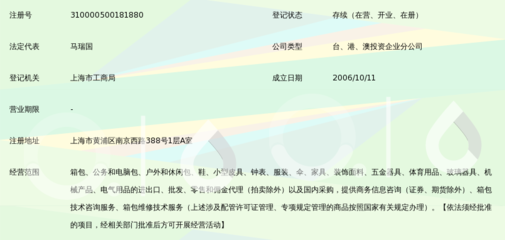 新秀麗國際貿(mào)易（寧波）上海黃浦第一分公司投資信息咨詢